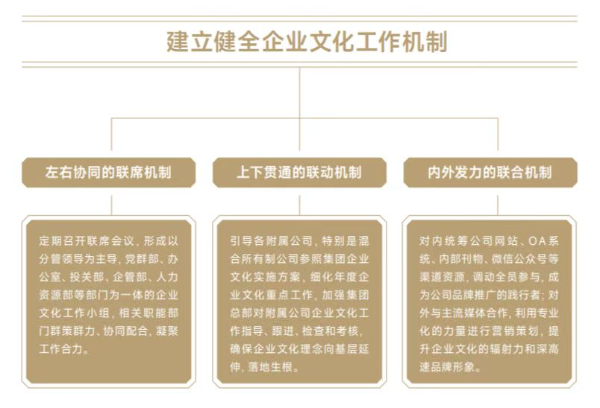 4持续建立健全成人网建设工作机制.jpg