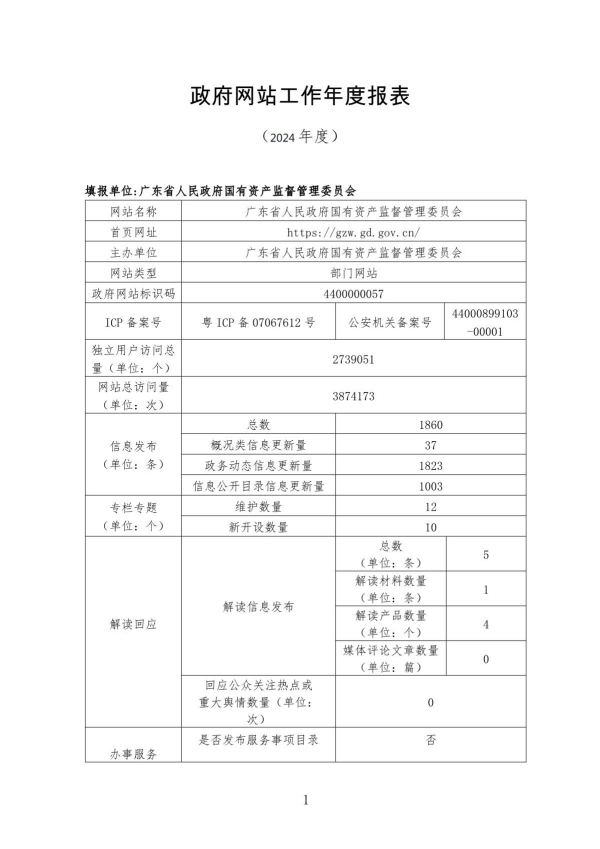 2024年度政府网站工作年度报表（广东成人网
）_1.JPG