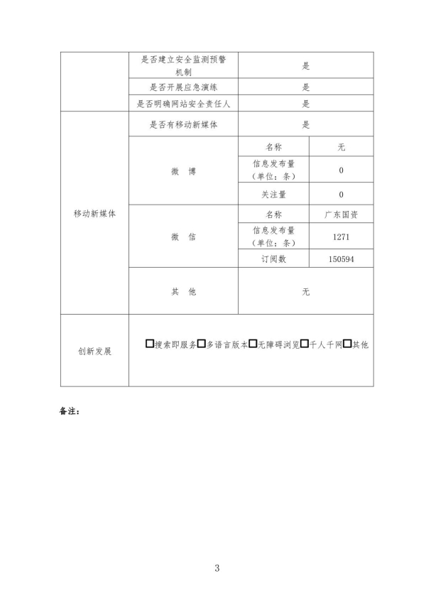 2024年度政府网站工作年度报表（广东成人网
）_3.JPG